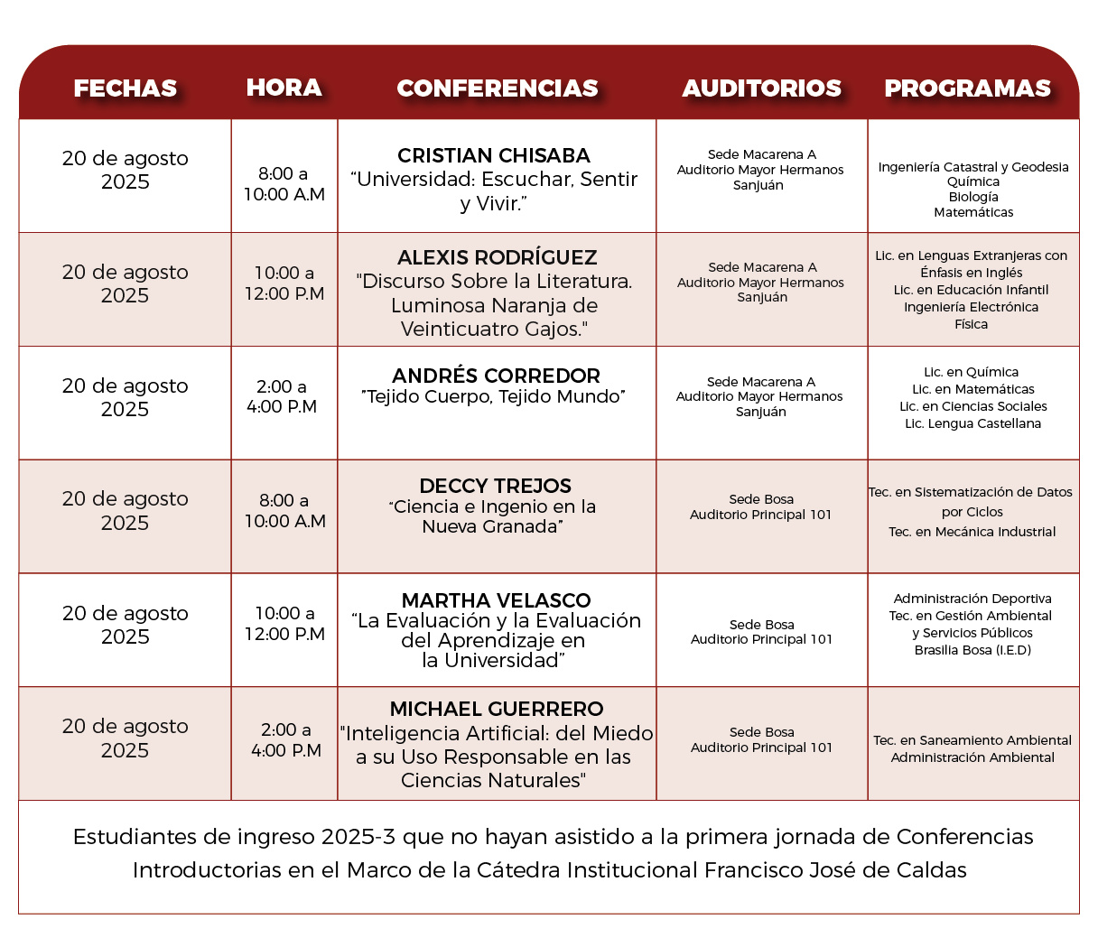 Cronograma 20 de agosto